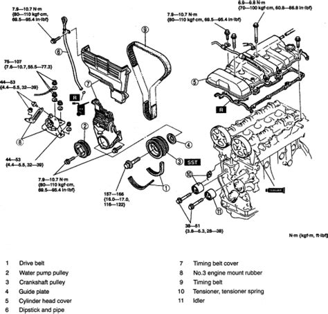 2001 ford expedition fuse box diagram. Wiring Diagram PDF: 2002 Mazda Protege5 Engine Diagram