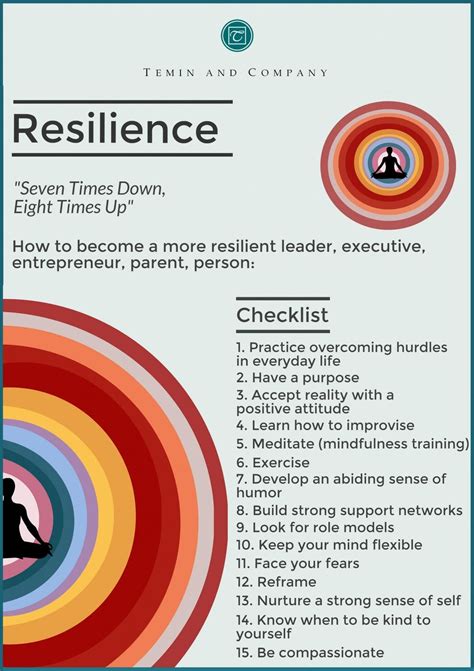 Resilience New Research Helps Us Bounce Back Quicker Better From