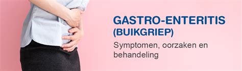 Gastro Enteritis Buikgriep Symptomen Behandeling FARMALINE