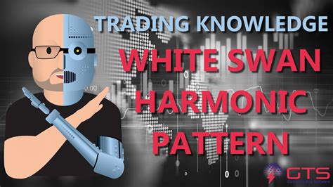 What Is Anti Nen Star Harmonic Pattern — Global Trading Software
