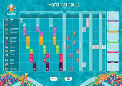 Official Uefa Euro 2020 Schedule Soccer