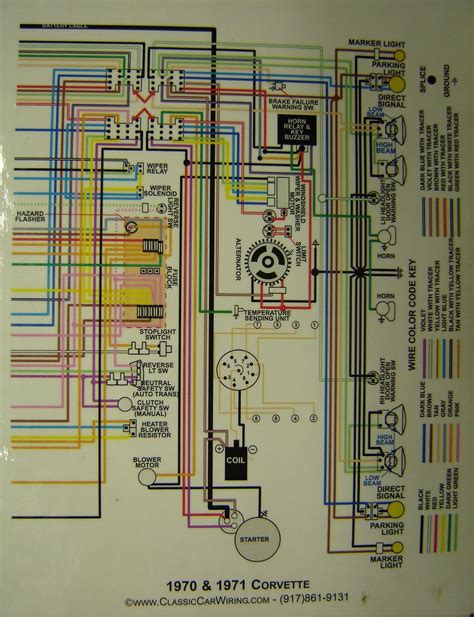 1964 Chevy Truck C10 Wiring Diagram Wiring Draw And Schematic