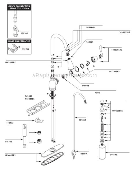 Moen Single Handle Kitchen Faucet Parts Diagram Besto Blog