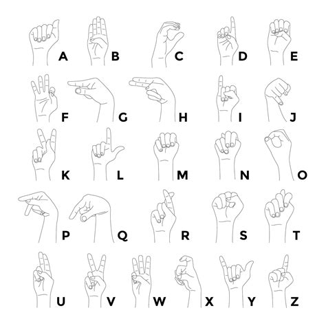 Jayden Stevens Alphabet Sign Language Chart Start With The Basics