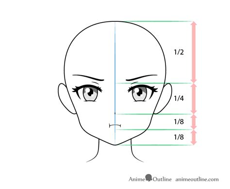 How To Draw Anime Pouting Face Tutorial How To Meditate