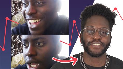 Black Guy Shocked Face Meme