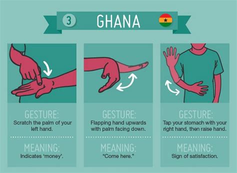 42 Hand Gestures From Countries Across The World That Are Way More