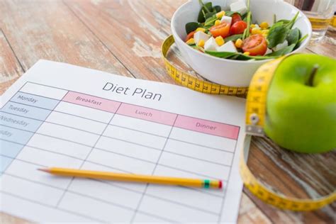Easy Diet Plan For College Students