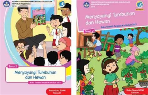 Buku Guru Dan Buku Siswa Sd Kurikulum 2013 Edisi Revisi 2018 Lengkap