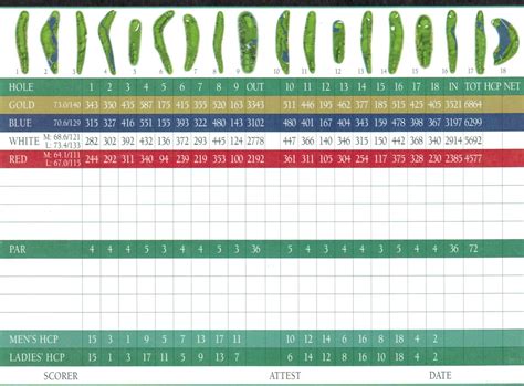 Sign up for the albrecht newsletter and be the first to learn about new golf packages, special offers and exclusive travel experiences. Vaaler Creek Golf Club, Blanco, Texas - Golf course ...