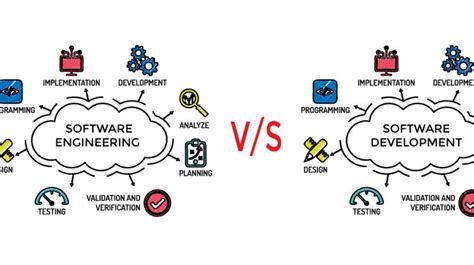 What Is The Difference Between Software Engineering And Software
