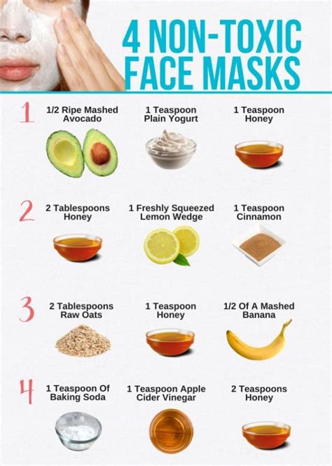 Ultimate Guide Homemade Face Mask Ideas For Your At Home Spa Treatment