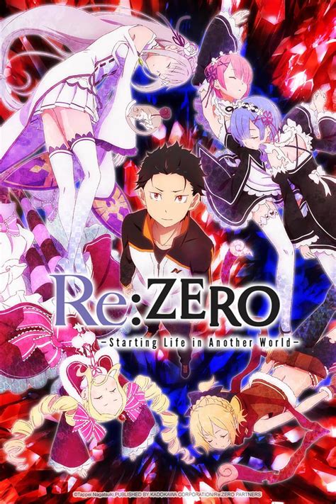 Re Zero Starting Life In Another World TV Series IMDb