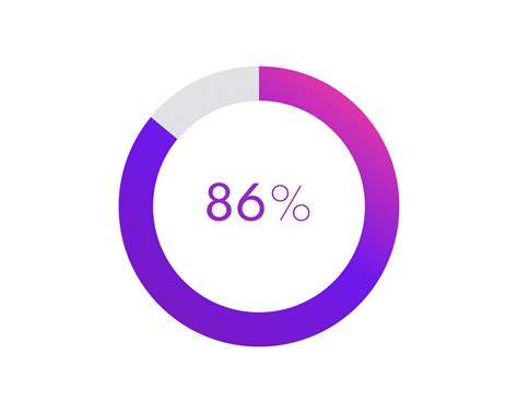 86 Percent Pie Chart Circle Diagram Business Illustration Percentage