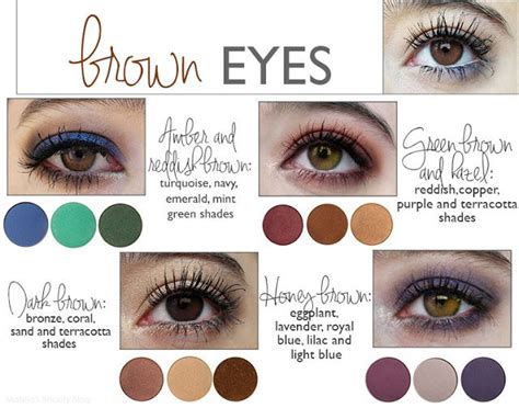 Health And Beauty Colours That Emphasize Your Eyes Eyeshadow Brown