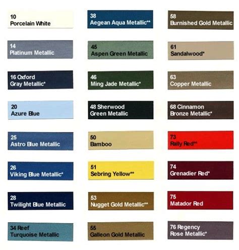 1970 Oldsmobile Toronado Paint Color Chips And Code Numbers Metallic