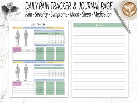 Pain Tracker Chronic Pain Journal Fibromyalgia Journal Etsy Canada