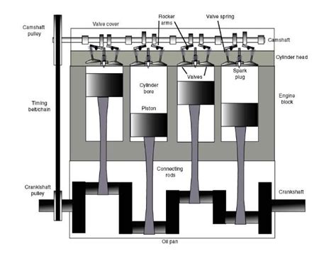 Combustion101-block
