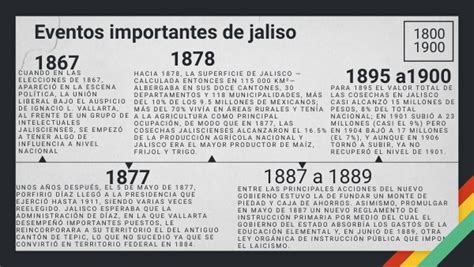 Eventos Importantes De Jalisco 1800 A 1900