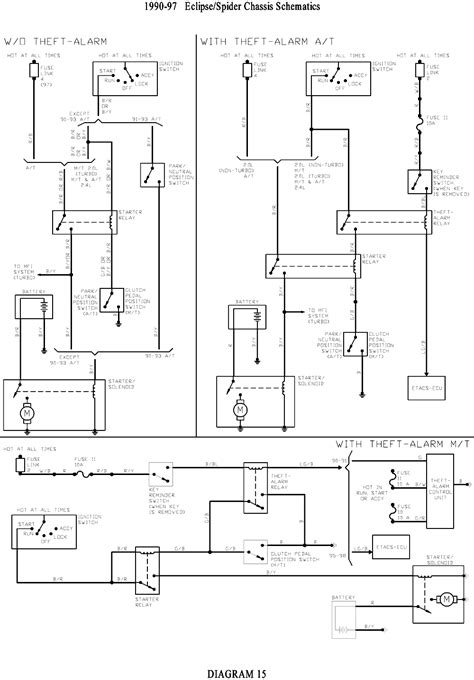 Mitsubishi eclipse radio wire diagram interior. 2001 Eclipse Fuse Box Diagram - Wiring Diagram