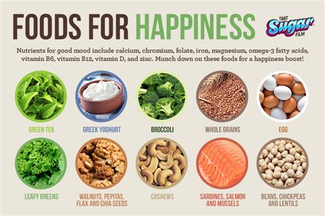 Foods To Boost Happiness That Sugar Movement