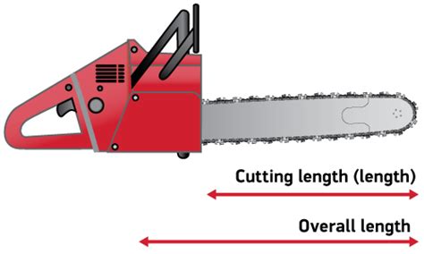 The bar of the chainsaw is the long metallic blade that the chain is wrapped. How to measure your Chainsaw Chain and Bar ? : All Mower ...