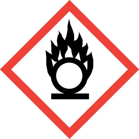 Hazard Pictogram What You Should No About The CLP Hazard Pictograms