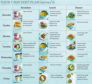 15 Our Most Shared Weight Loss Meal Plans For Women Vegetarian Best