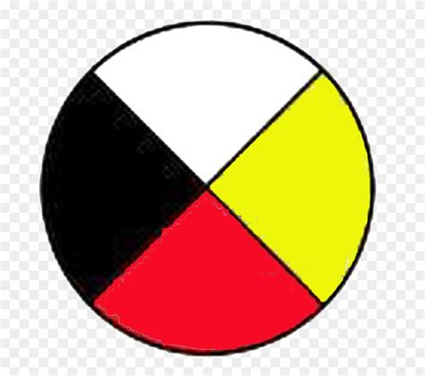 Medicine Wheel Clipart 10 Free Cliparts Download Images On Clipground