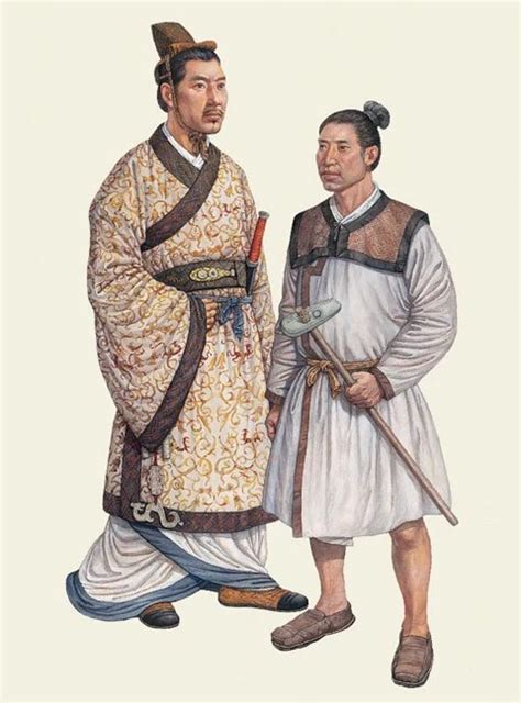ancient chinese clothing timeline hanfu development