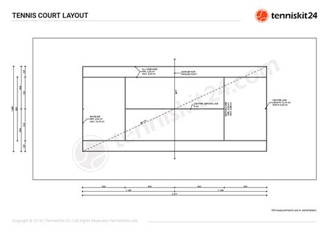 Tennis Court Construction How To Make A Tennis Court Tenniskit24