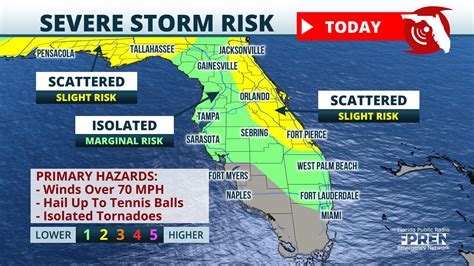 Severe Weather Threatens Through The Weekend Jacksonville Today