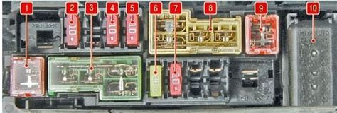 Electrical components such as your map light radio heated seats high beams power windows all have fuses and if they suddenly stop working chances are you have a fuse that has. 2011 Nissan Altima Fuse Box Diagram - Wiring Diagram Schemas