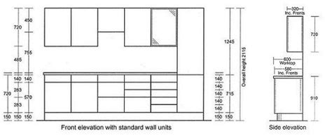 Standard height for kitchen cabinets. kitchen cabinets standard sizes kitchen cabinets kitchen ...