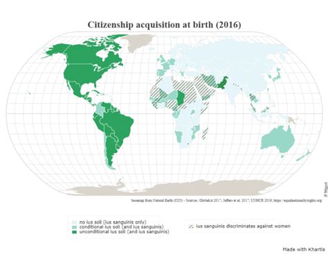 Citizenship Acquisition At Birth 2016 Download Scientific Diagram