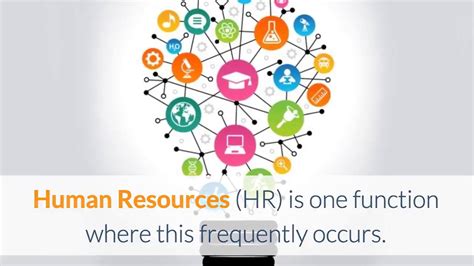 Are Human Resources ‘shared Services Effective Youtube