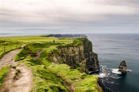 10 Epic Coastal Cliffs