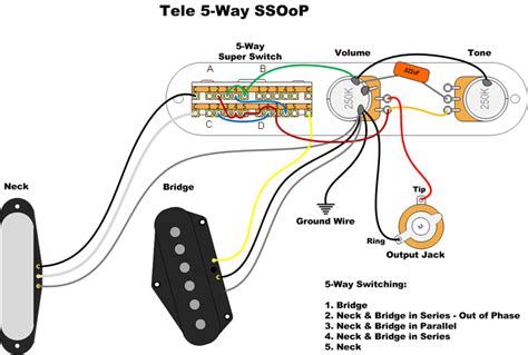 Wiring Diagram Telecaster 5 Way Switch Wiring Diagram