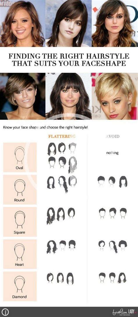 25 Whats The Best Hairstyle For My Face Shape Hairstyle Catalog