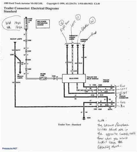 Starter Wiring Diagram Ford Wiring Diagram