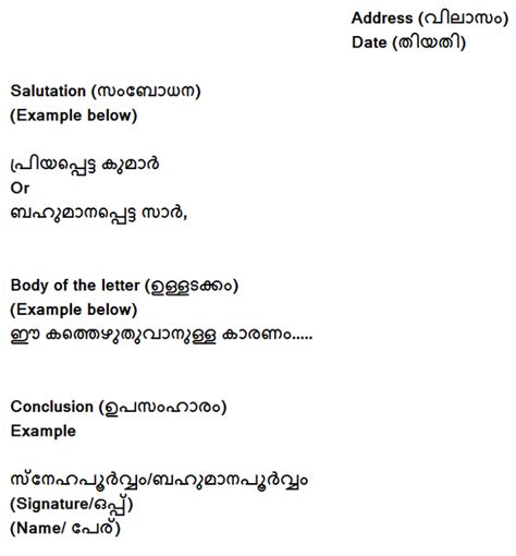 It is the standard genre in letter writing used in professional and academic settings. What is the format of an informal letter in Malayalam? - Quora