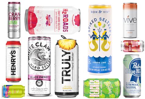 Will 2020 Be The Year Hard Seltzer Goes Global Ethimex