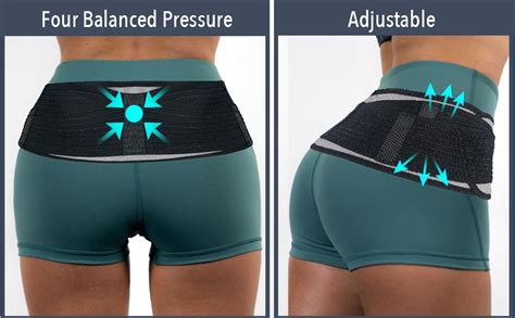 Sacroiliac Hip Belt For Women And Men That Alleviate Sciatic Pelvic