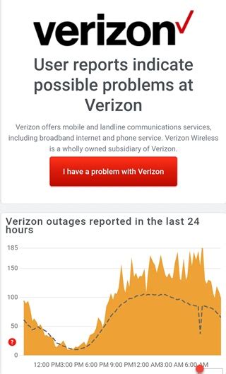 Cell Phone Outage Map Verizon Cindie Tracy