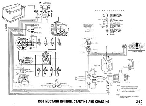 1969 Ford Mustang Ignition Wiring Diagram Wiring Diagram