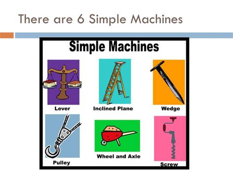 Ppt Simple Machines Powerpoint Presentation Id3036430