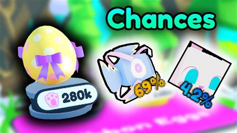 Chances Of The Huge Easter Bunny And The New Secret Pet Simulator X