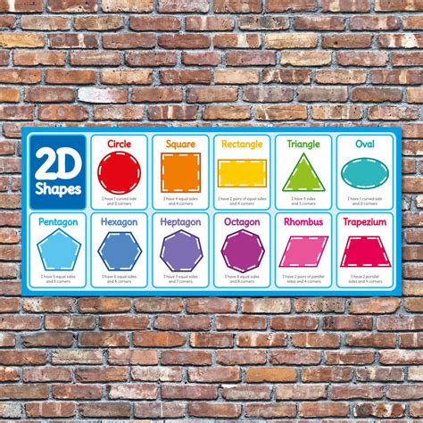2d Shape Display Photos 2d Shapes Poster Display Shapes Images And