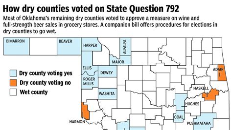 Most Oklahoma Dry Counties Voted In Favor Of State Question 792