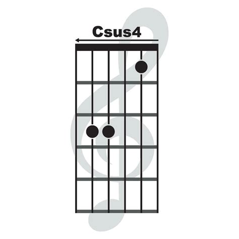 Csus4 Guitar Chord Icon 36531550 Vector Art At Vecteezy